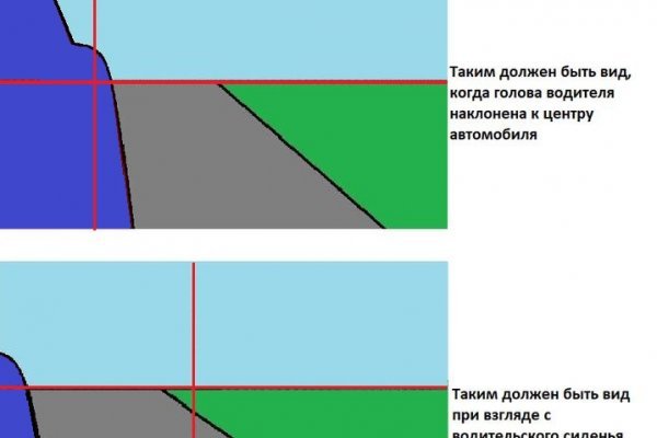 Кракен сайт kr2web in цены